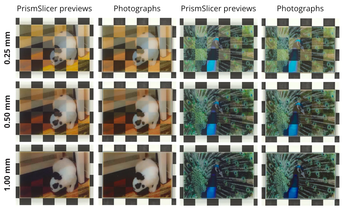 Scientific comparison between the PrismSlicer preview and photographs of thin PolyJet 3D printouts for two images with three different thicknesses.